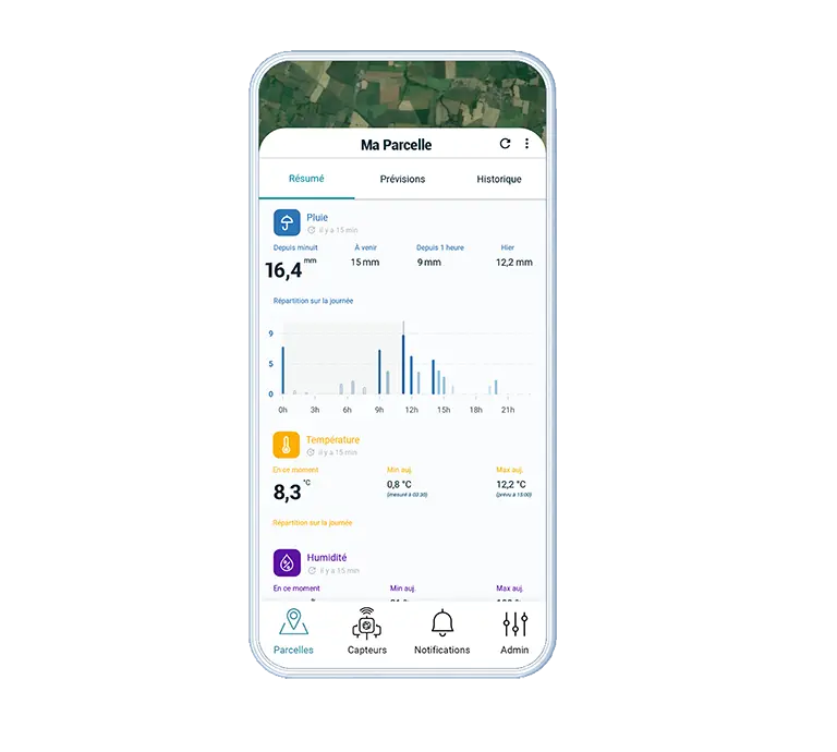 resume parcelle app weenat